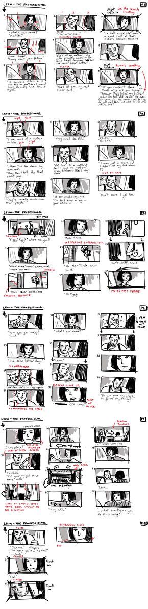 How to Draw for Storyboarding | Storyboard, Storyboard drawing, Animation storyboard