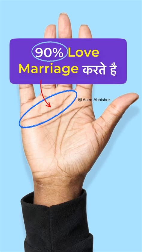 Love Marriage Signs on Palm | Palmistry reading, Palmistry, Marriage ...