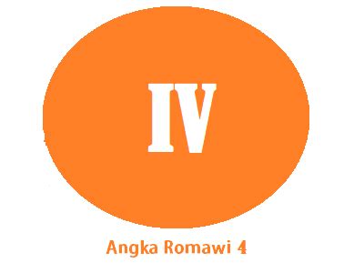 Pembuktian Angka Romawi 4 Adalah Rumus Singkat Ilmiah - Rangkuman Soal ...