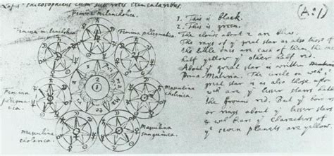 Newton's copied diagram of the Philosopher's Stone | Isaac newton, Newton, History of science