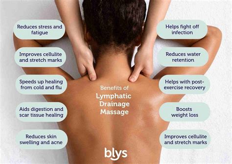 What are the Benefits Of Lymphatic Drainage Massage? | Blys