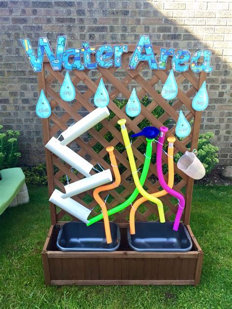 Outdoor water area | Outdoor nursery, Backyard kids play area, Outdoor ...