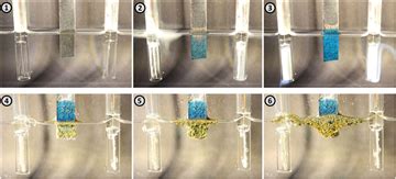 Rapid Synthesis of Yellow Graphite Oxide - One-Step Electrochemical Oxidation of Graphite in ...