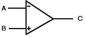 How does an op amp work? How do I use an op amp? — Part 1