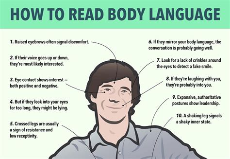 how to understand body language: how to understand body language signs