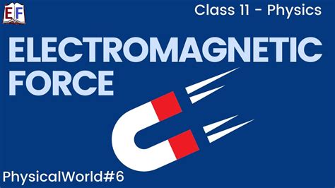 Electromagnetic Force Definitions With Examples