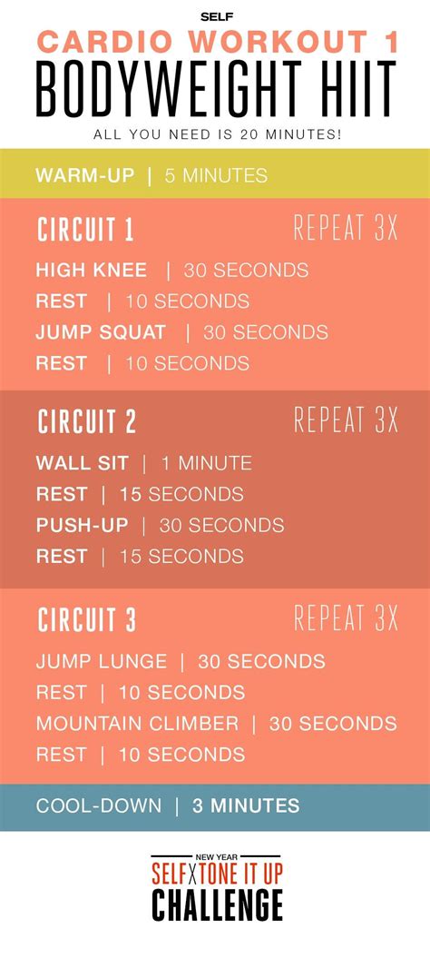 senam hiit cardio - Fiona Hamilton