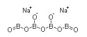 inorganic chemistry - Structure of Borax