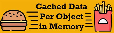 SQL SERVER - Cached Data Per Object in Memory - SQL Authority with Pinal Dave