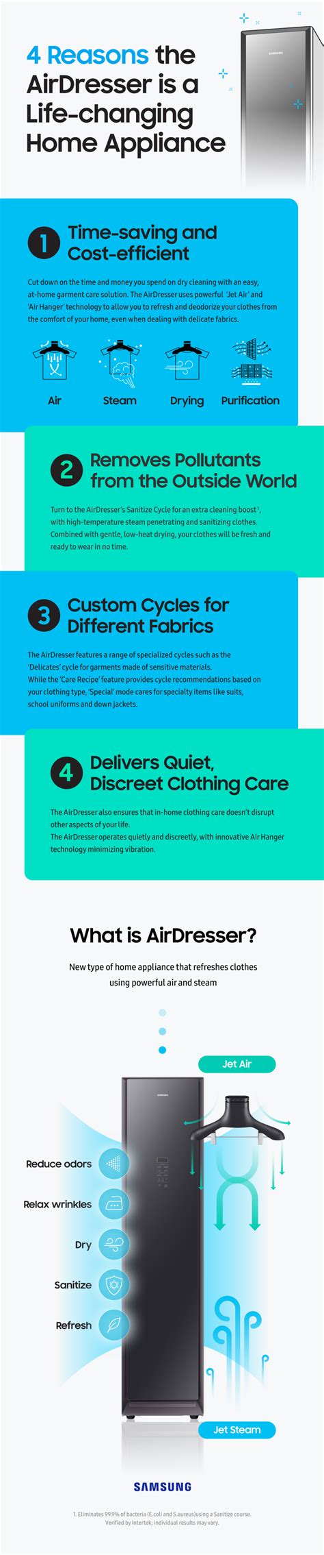 [Clothing Care Reimagined] ③ [Infographic] 4 Reasons Samsung’s ...