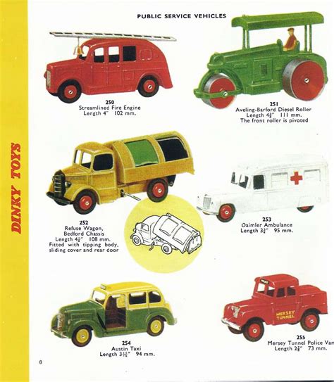 Dinky Toys Catalogs 1958 catalog