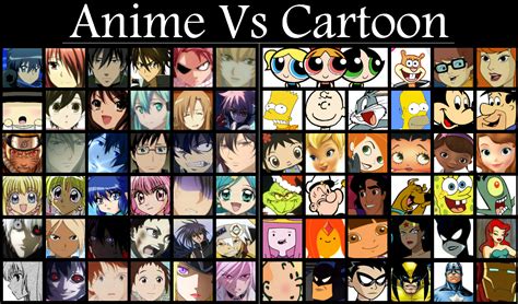 Anime facts: Anime Vs Cartoon