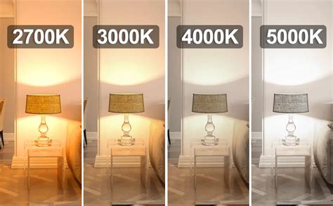 2700K vs 3000K Lighting: What's the Difference?