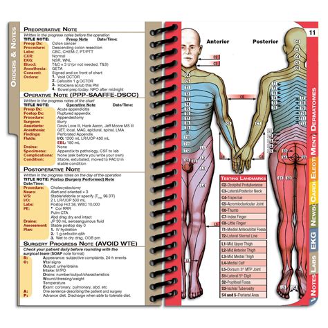 MDpocket California School of Podiatric Medicine | MedInfo