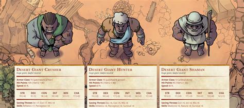 Scorn of the Sands, Part 1: Hitir Desert Giants | For Use in D&D 5E