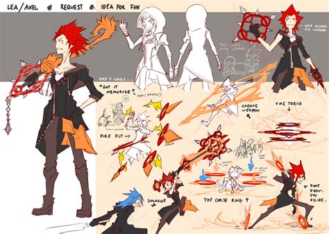 Lea / Axel Idea for FUN by ZafA-02 on DeviantArt