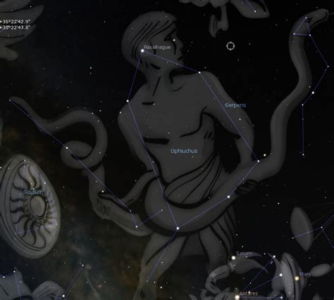 Ophiuchus - Horoscope