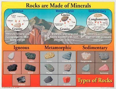 What is a Conglomerate - OswaldooiConway