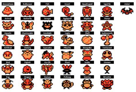 Pokemon Gen II Menu Sprites Quiz - By nin_ninja