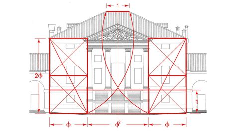 Introduction to Architectural Proportion: Part I - Institute of Classical Architecture & Art