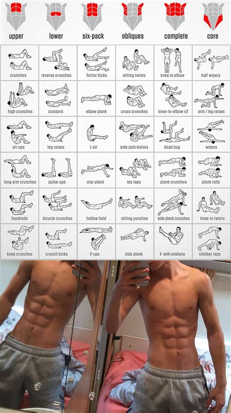 Get ripped - Abs Exercises - Bodyweight only! - 9GAG