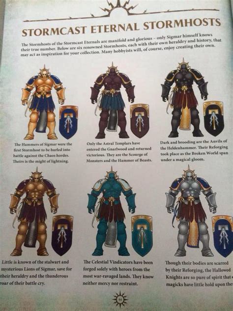 Age of Sigmar: STORMCAST ETERNALS