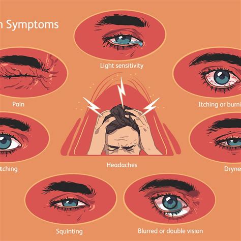 Headache Behind Eyes Sensitive To Light | Americanwarmoms.org