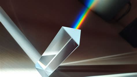 8 Prism Photography Tips and Ideas - 42West, Adorama