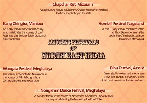 Amusing Festivals of North East India - SOTC Blog