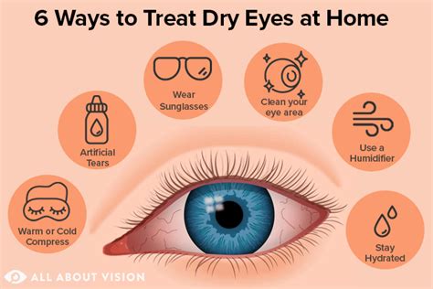 Home Remedies for Dry Eye - All About Vision