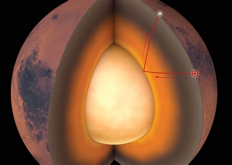 Red planet has a big core, complex crust - Ars Technica