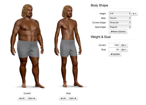 Woman Body Visualizer / Virtual Weight Loss Simulator Male | Blog Dandk ...