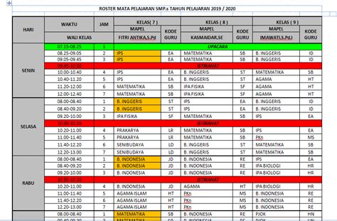 Beginilah Contoh Roster Jadwal Pelajaran SD, SMP, SMA File Word Terbaru