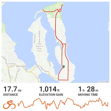 Marrowstone Island - Fort Flagler Loop · Ride with GPS