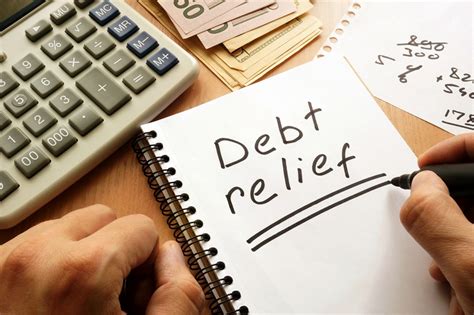 Best Debt Relief Options in 2020