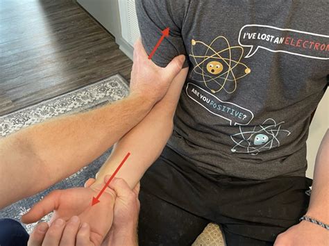 How to Perform Seven Elbow Dislocation Reduction Techniques - JournalFeed