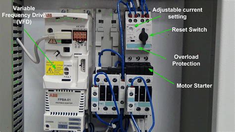 Motor Control Panel Components | High Voltage Components | Electrical A2Z