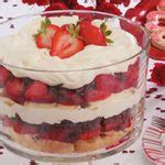Strawberry Shortcake Trifle Recipe: How to Make It