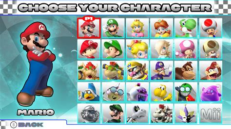 Mario Kart 8: Character Select Screen by Fawfulthegreat64 on DeviantArt