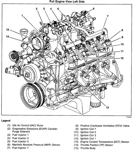 GMC Sierra 2500HD OBD-II Codes P1516 & P0101 Maintenance - Q&A