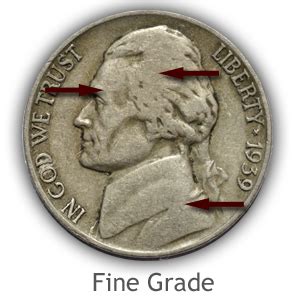 Grading Jefferson Nickels | How to Video-Images-Descriptions