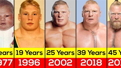 WWE Brock Lesnar Transformation From 1 to 47 Years Old - YouTube