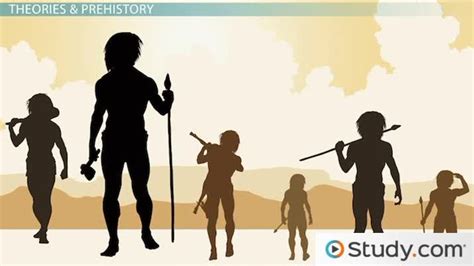 Prehistoric Human Migration | Overview, History & Timeline - Lesson ...