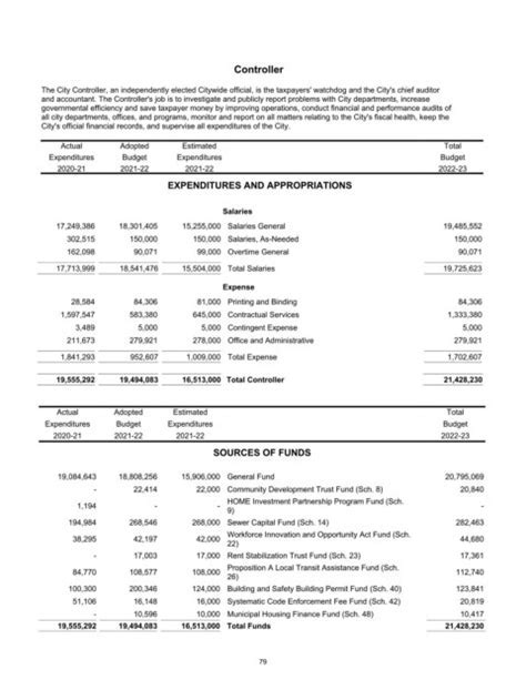 Vannaeinerson Onlyfans Leaks Censored Content Finally Unlocked #8849