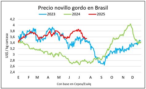 Alexa throat 100 hell she can be very cute as well as very