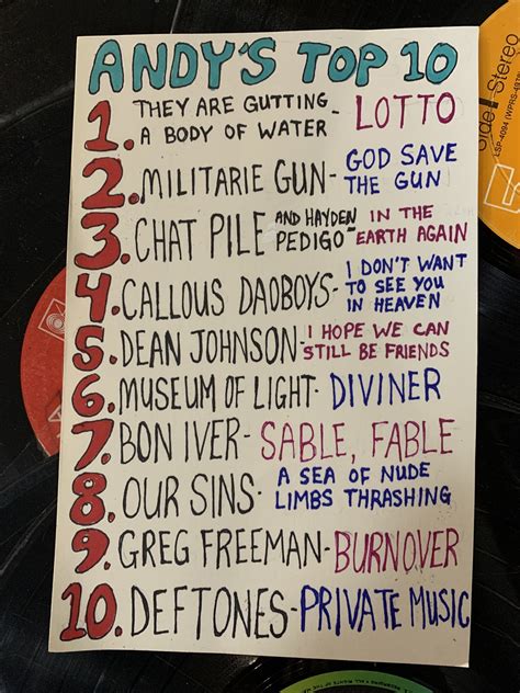 Grooves - Andy with his favourite album of 2025 - They Are Gutting A