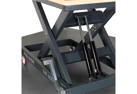 FAT 600 S Arbejdsbord | Felder Group Shop