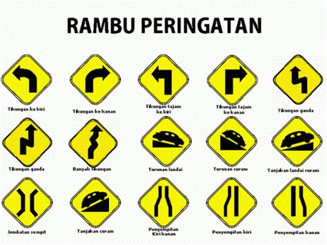 Rambu peringatan | Rambu lalu lintas, Kelas tk, Kartu nama