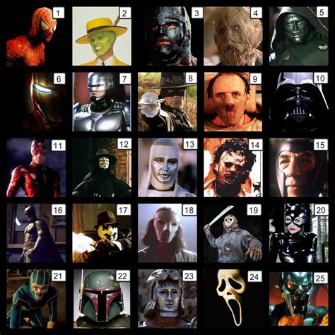 Actors Behind The Masks? Quiz - By EddieFelson