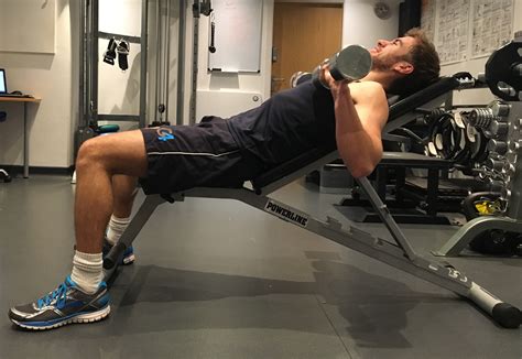 incline bench press  physio
